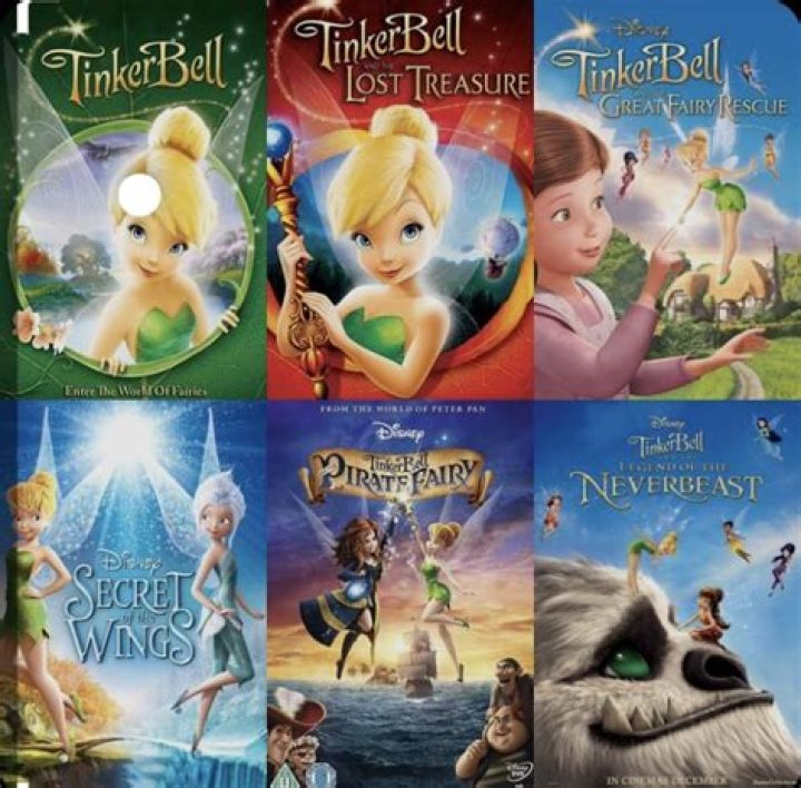 Tinkerbell Characters: A Magical Journey Through Pixie Hollow