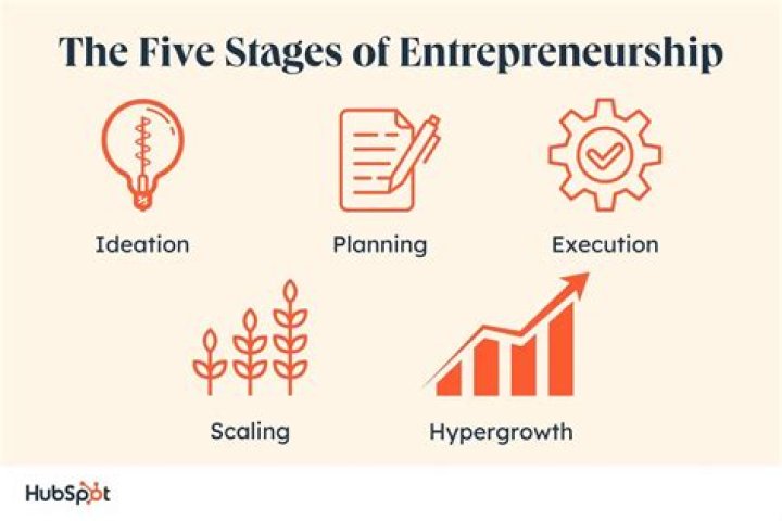 Tonya Westphalen: The Rising Star in the World of Entrepreneurship