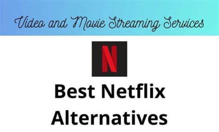 Top 10 Alternatives to The Watch Series: Discover Similar Streaming Platforms