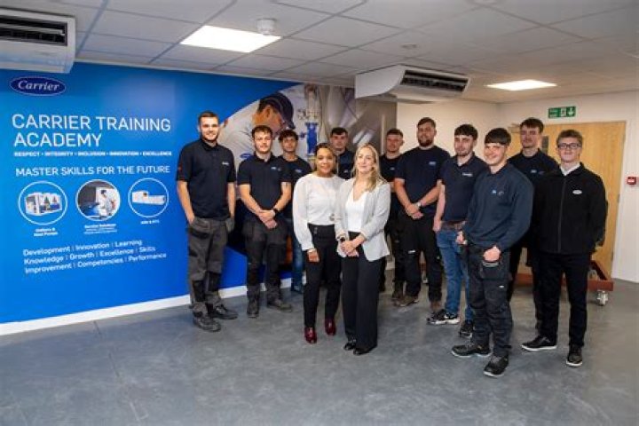 Top Carrier Academy Programs & Training
