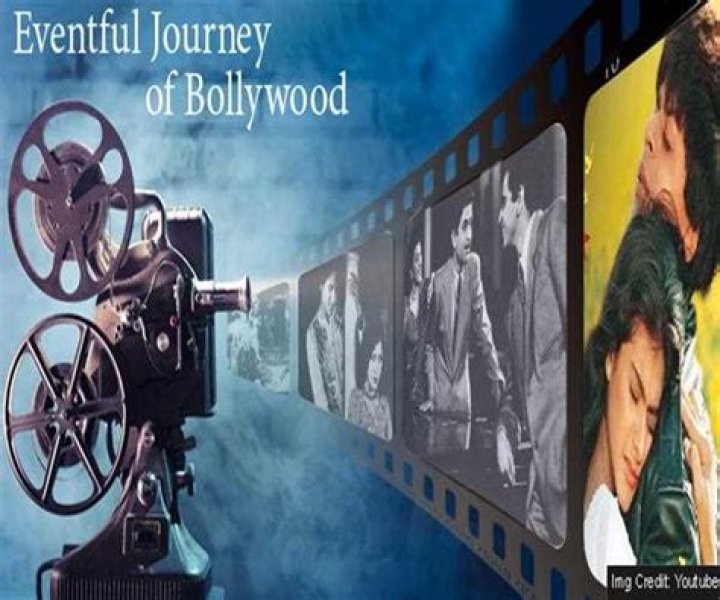Top Desi MMS Watch Now Explore: A Deep Dive into the World of Indian Cinema