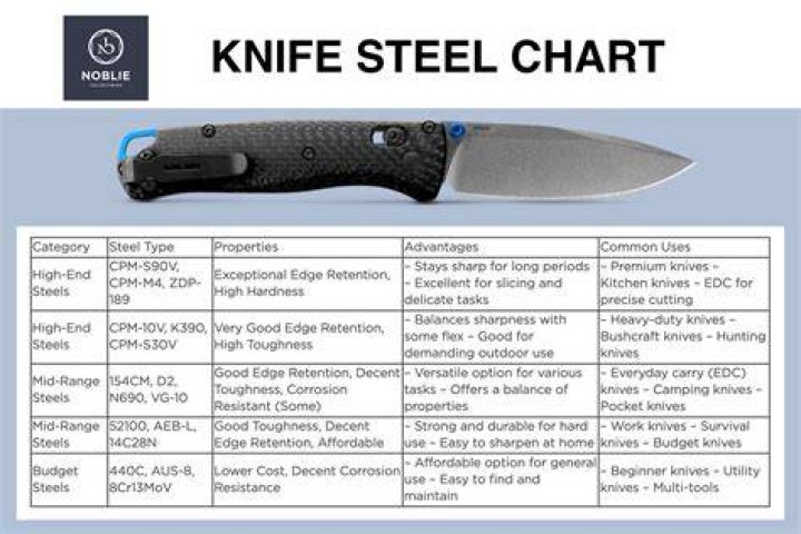 Top-Tier TJ Metals: Quality & Value