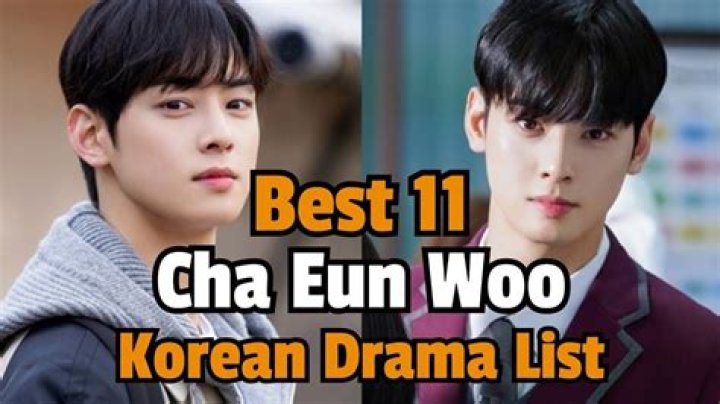 Top TV Shows with Cha Eun-Woo: A Comprehensive Guide