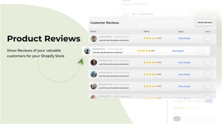 Top Xossipy Products & Reviews