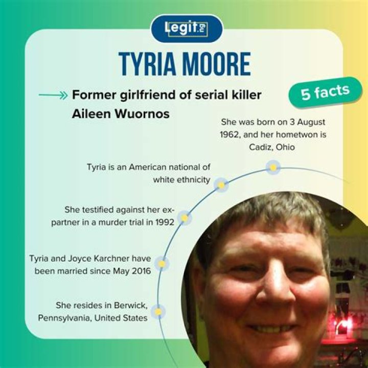 Tyra Moore Aileen: Unveiling the Untold Story
