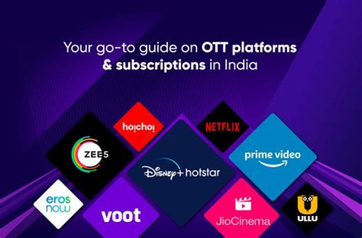 Ullu Hot Videos: The Hottest Trend in Indian OTT Platforms