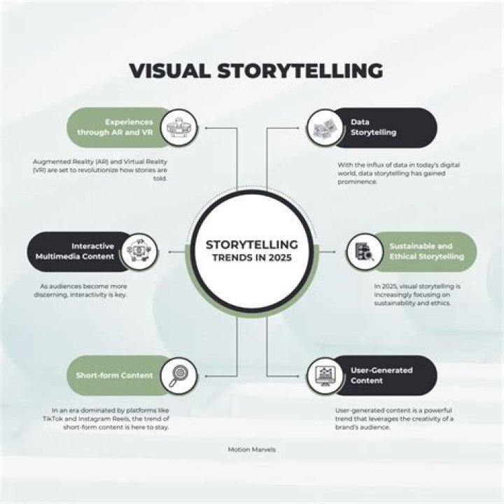 UlluUncut Web Series: The Rise of Bold Storytelling