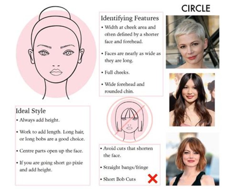 Ultimate Guide to Men's Hairstyles for Round Face Shapes