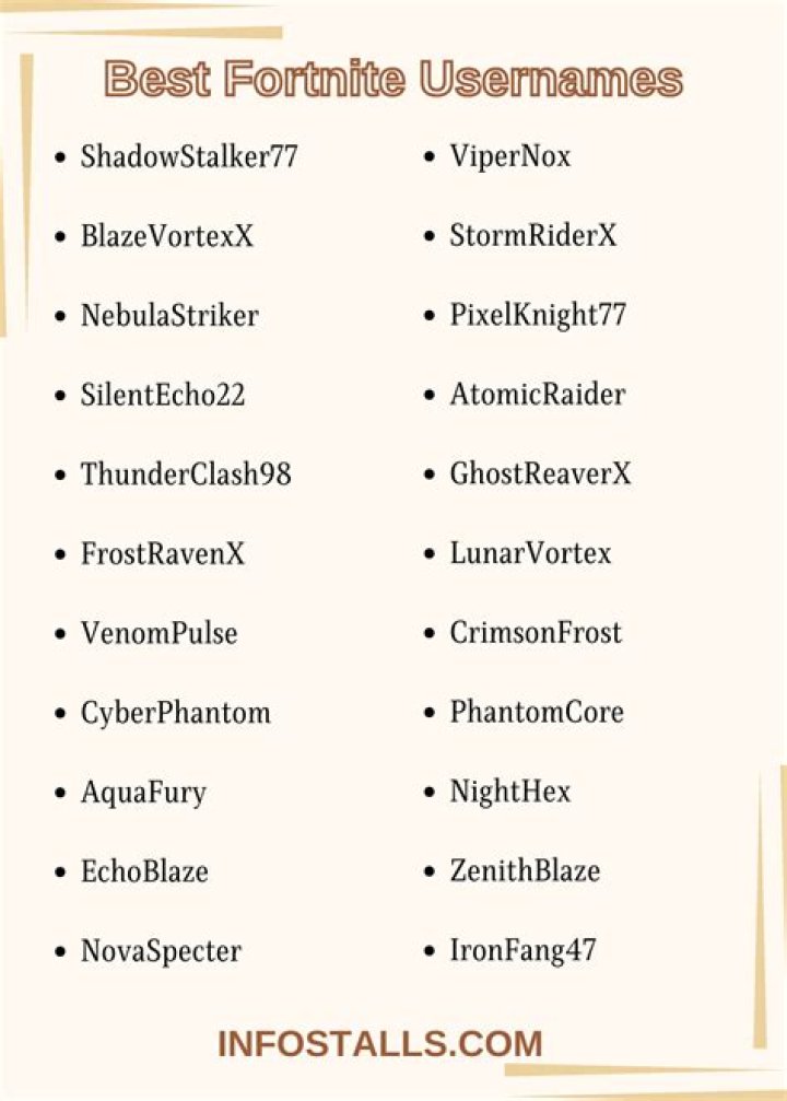 Ultimate Guide to Untaken Instagram Names: Finding the Perfect Handle