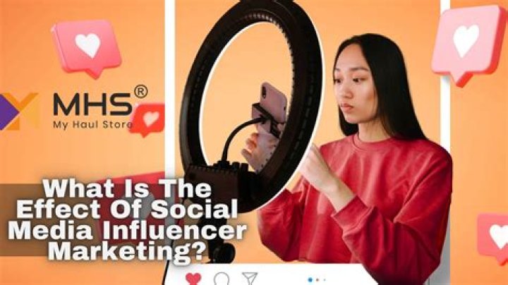 Understanding Abby Berner: The Rise of a Social Media Influencer