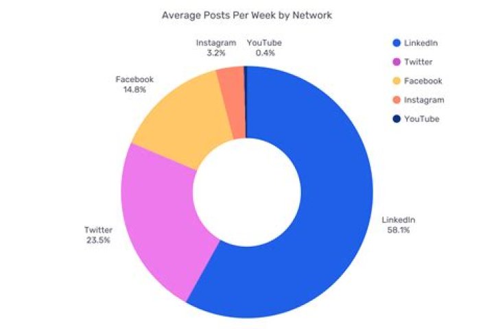 Understanding CelebJhad: The Rise of a New Social Media Phenomenon