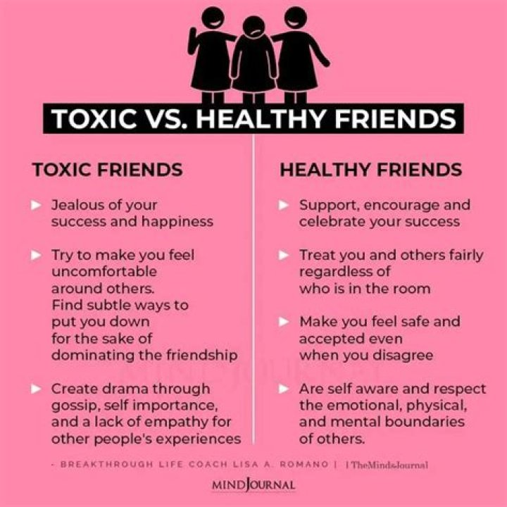 Understanding Fake Friends: How to Identify and Deal with Toxic Relationships