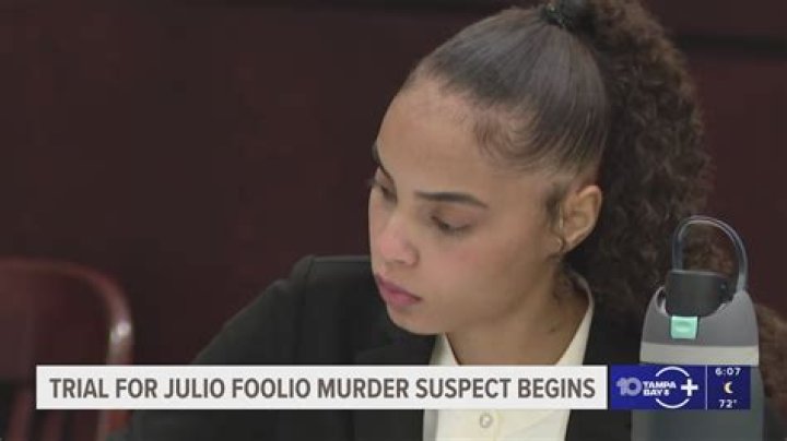 Understanding Foolio Leaked: The Impact and Implications