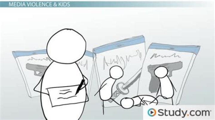 Understanding Graphic Violence Videos: Impact, Ethics, and Regulation