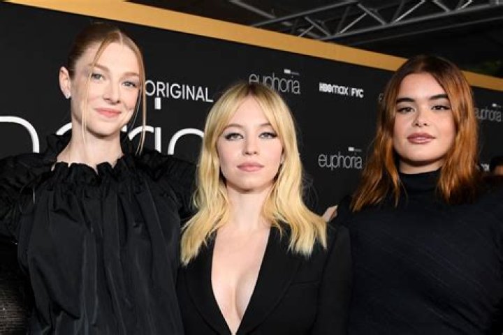 Understanding Hunter Schafer's Journey: The Truth Behind the Question 