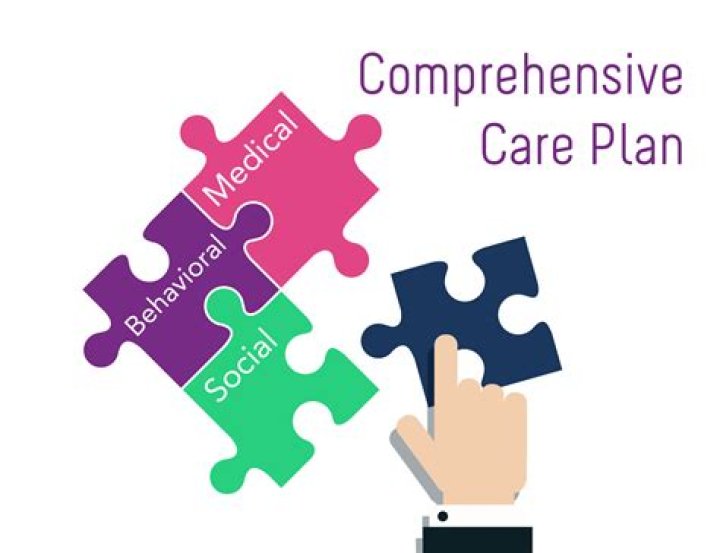 Understanding Macro Incorporated: A Comprehensive Guide