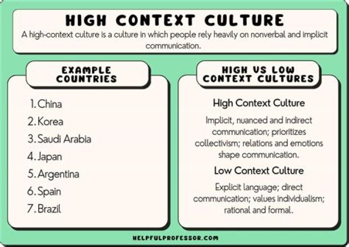 Understanding Moroccan Zina: Cultural Context and Legal Implications