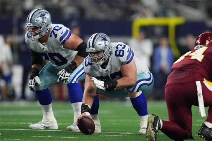 Understanding Nick Bosa's Age: A Deep Dive into the Life of the NFL Star