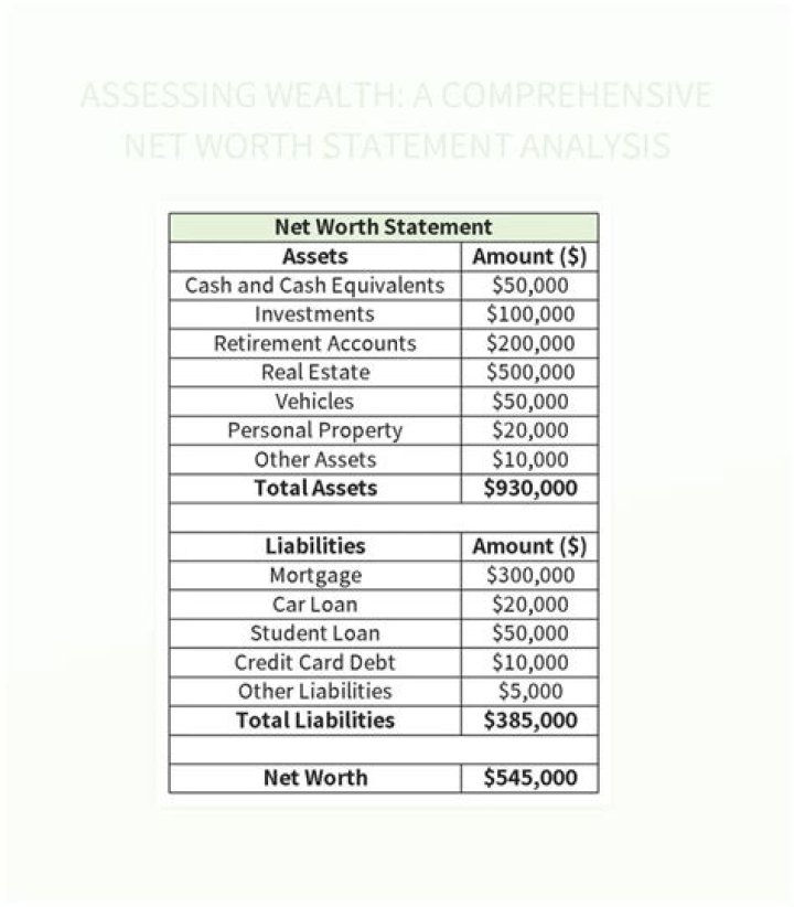 Understanding Piper Niven's Financial Success: Net Worth Analysis