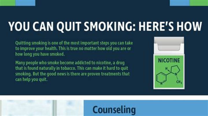 Understanding Quit.net: Your Ultimate Resource for Quitting Smoking