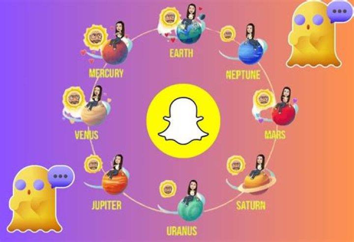 Understanding Snapchat Score: What It Means and How It Works