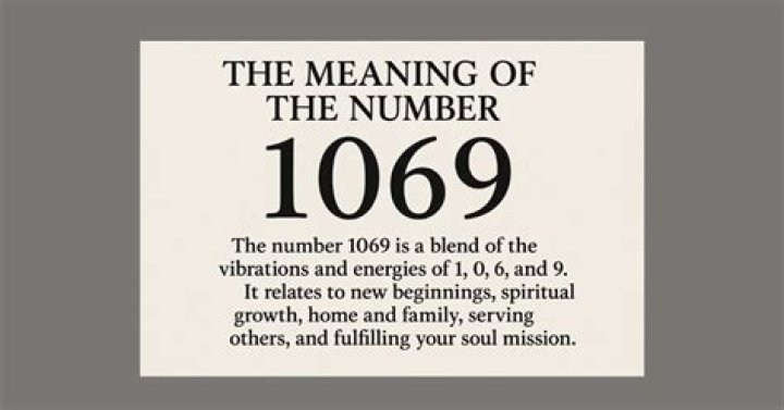 Understanding the 1069 Meaning: A Comprehensive Guide