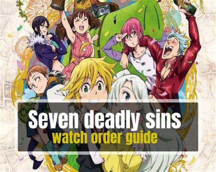Understanding the 7 Deadly Sins in Order: A Comprehensive Guide