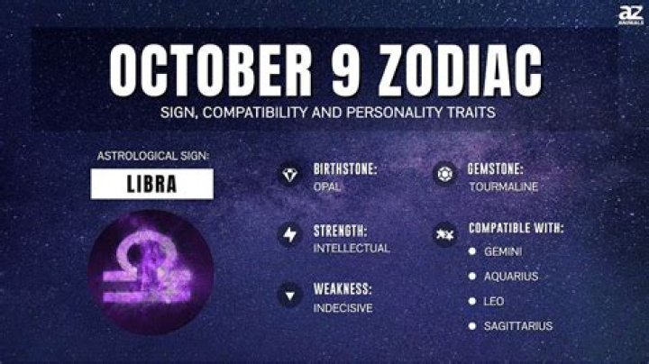 Understanding the Astrological Sign of October 9: Traits, Compatibility, and More
