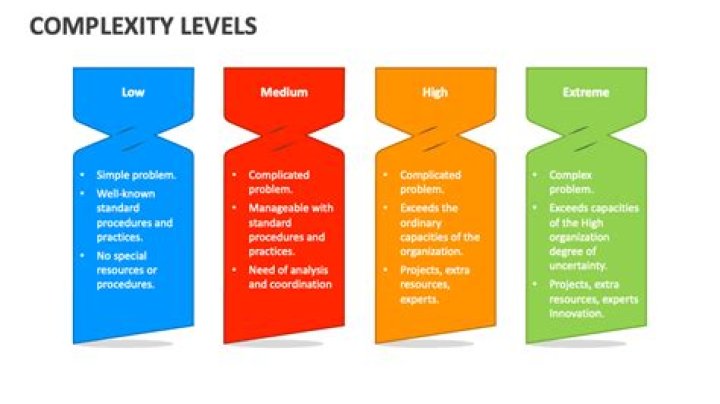 Understanding the Complexities of Y Redd Taoe: Navigating Bureaucratic Challenges