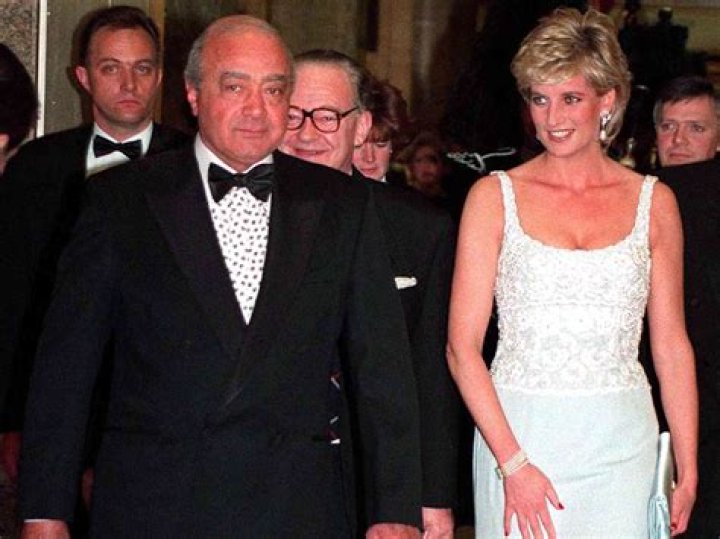 Understanding the Death of Dodi Fayed: A Comprehensive Analysis