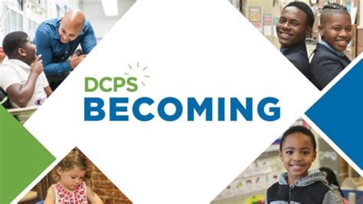 Understanding the Impact of DCPS Closed Schools: A Comprehensive Guide