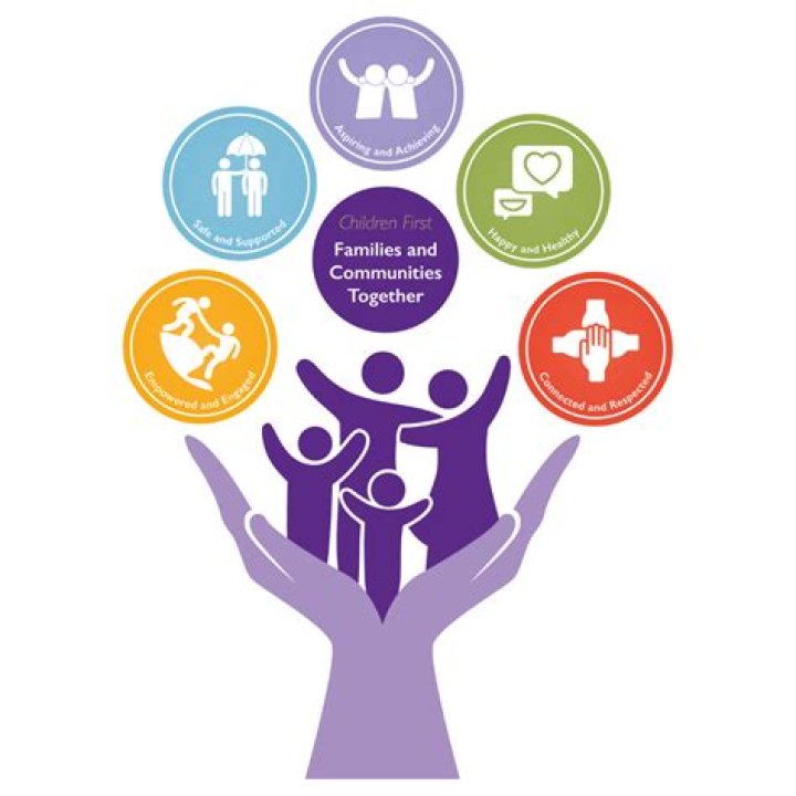 Understanding the Impact of Disappointed Families: Navigating Through Tough Times