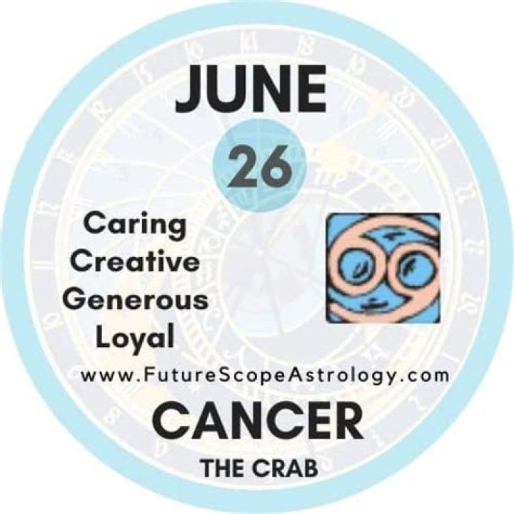 Understanding the June 26 Zodiac Sign: A Deep Dive into Cancer Traits