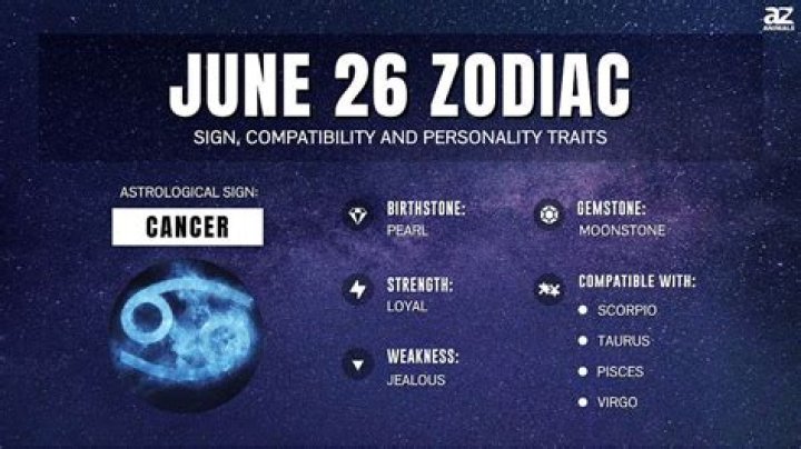 Understanding the June 26 Zodiac: Traits, Compatibility, and More