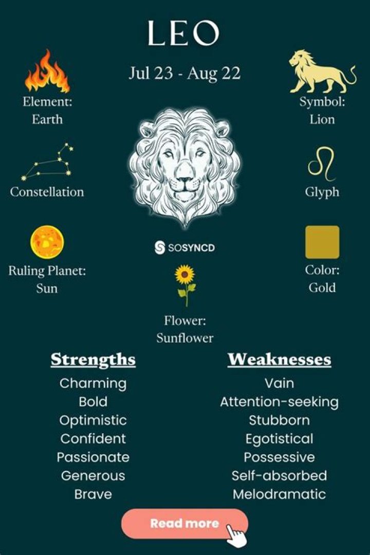 Understanding the Leo Symbol: Characteristics, Traits, and Influence