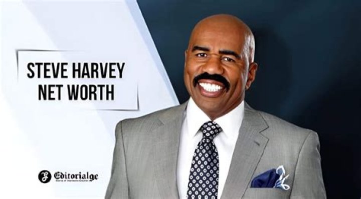 Understanding the Life and Legacy of Steve Harvey: Date of Death, Achievements, and More