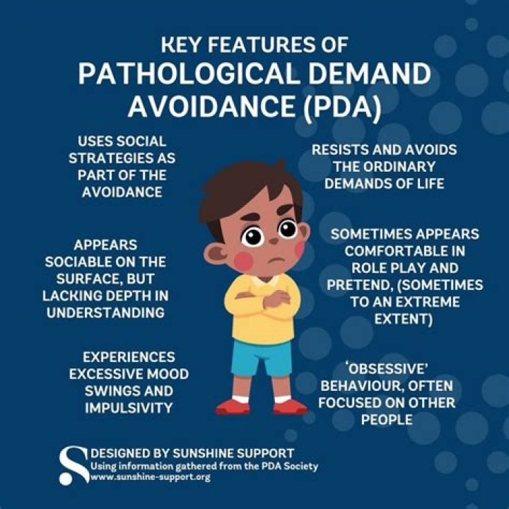 Understanding the Meaning of PDA in Relationships