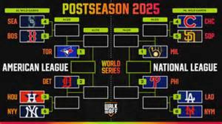 Understanding the MLS Playoff Format: A Deep Dive