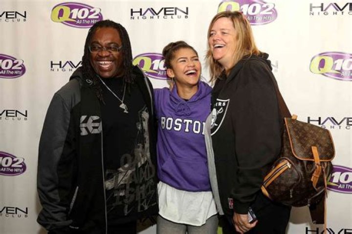Understanding Zendaya's Parents: The Key Influences Behind Her Success
