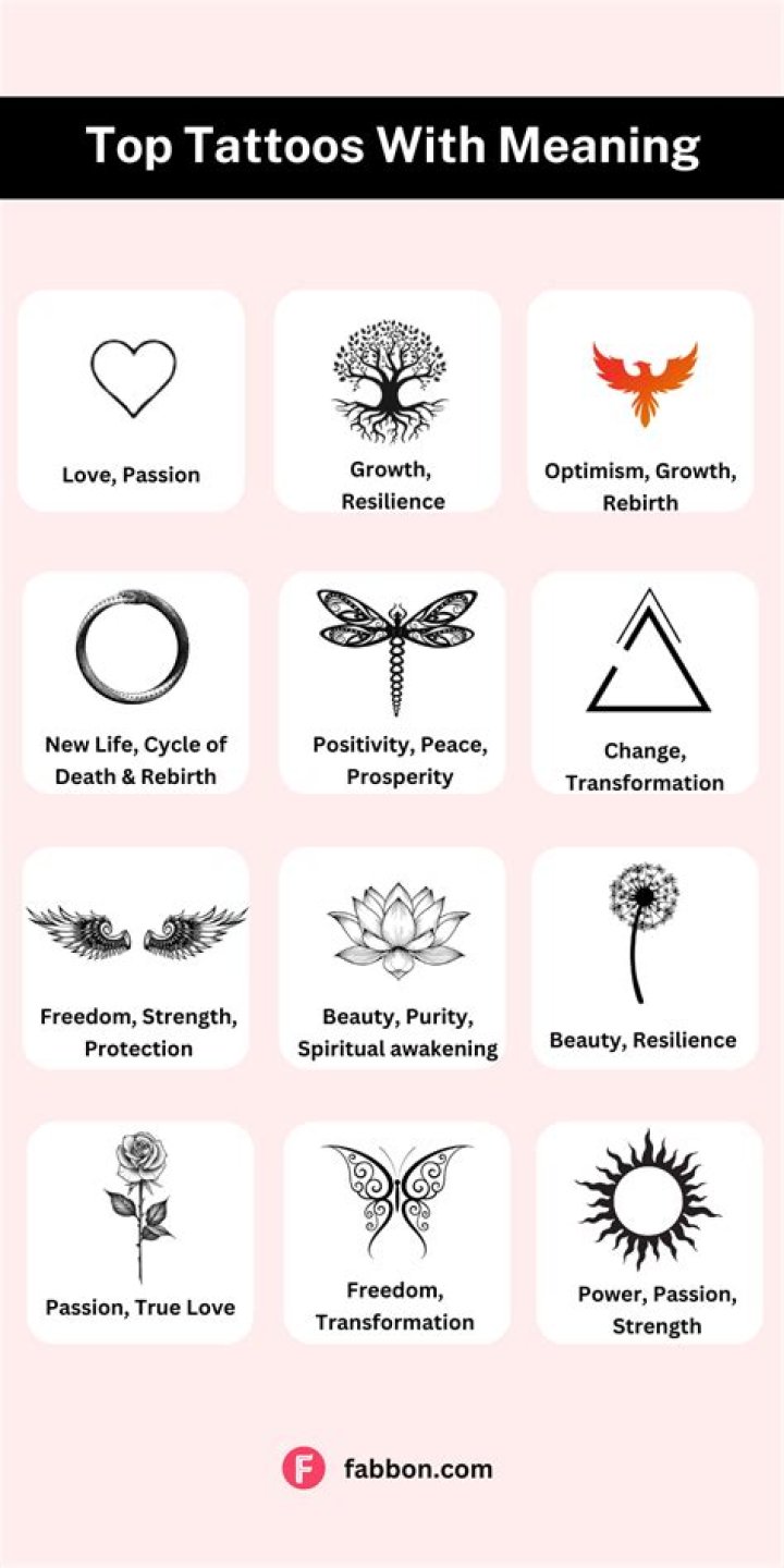 Unique Symbols for Tattoos: A Comprehensive Guide