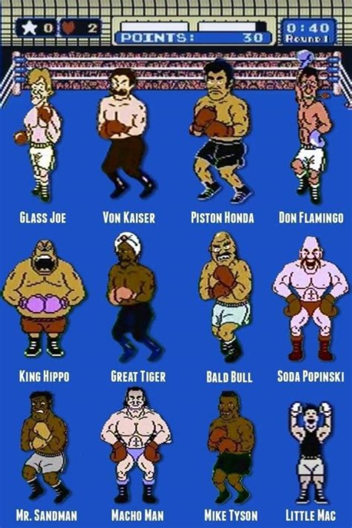 Unleashing the Power: How Hard is Mike Tyson's Punch in Pounds?