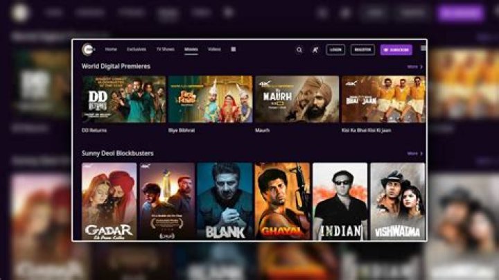 Unleashing the Power of Movie Download Websites: Your Ultimate Guide