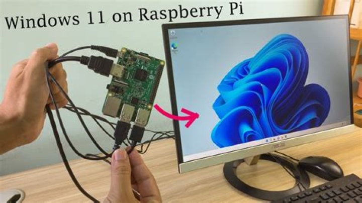 Unlock the Power of RemoteIoT Platform SSH for Raspberry Pi on Windows 10