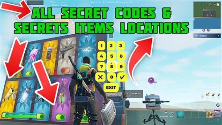 Unlock the Secrets of Ulluuncut Co: Your Ultimate Guide