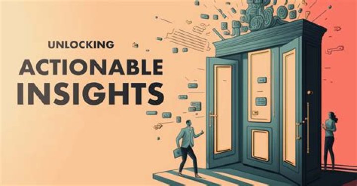 Unlocking Conversity Potential: Strategies & Insights