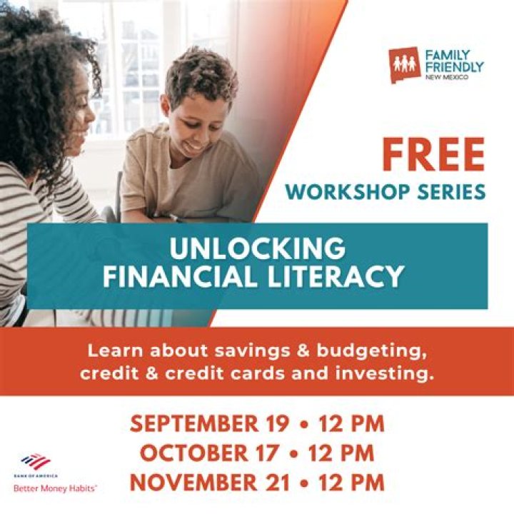 Unlocking Financial Opportunities with Money 6x.com