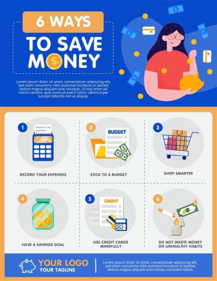 Unlocking Savings with money6x.com: Your Ultimate Guide to Saving Money