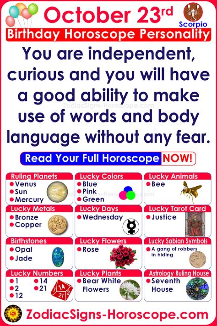 Unlocking the Mysteries of the October 23rd Zodiac: A Comprehensive Guide