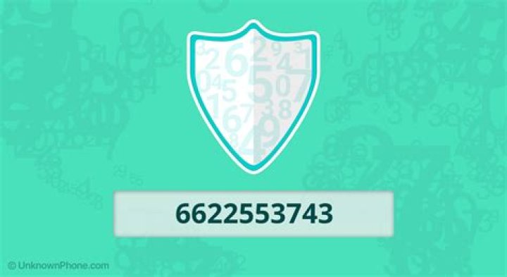 Unlocking the Mystery Behind the Number: 662-255-3743