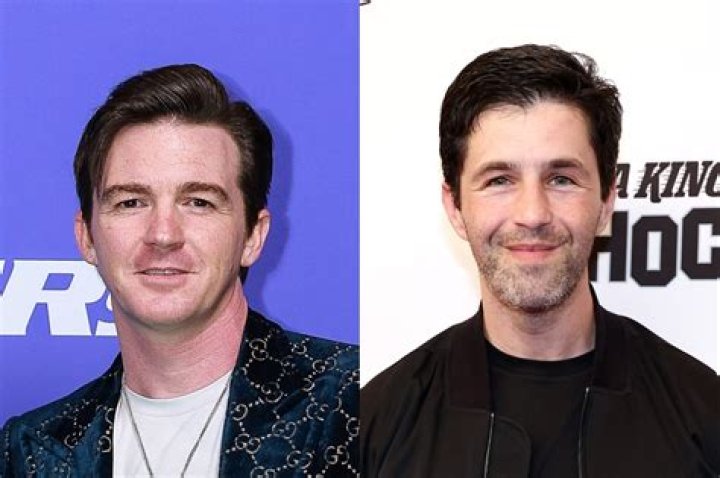 Unraveling the Drake Bell and Brian Peck Transcript: A Closer Look